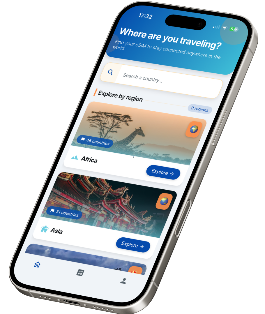 Application eSIMware